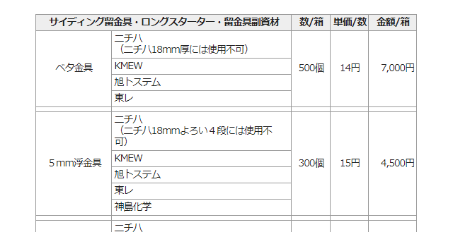 サイディング留金具・ロングスターター・留金具副資材 価格表